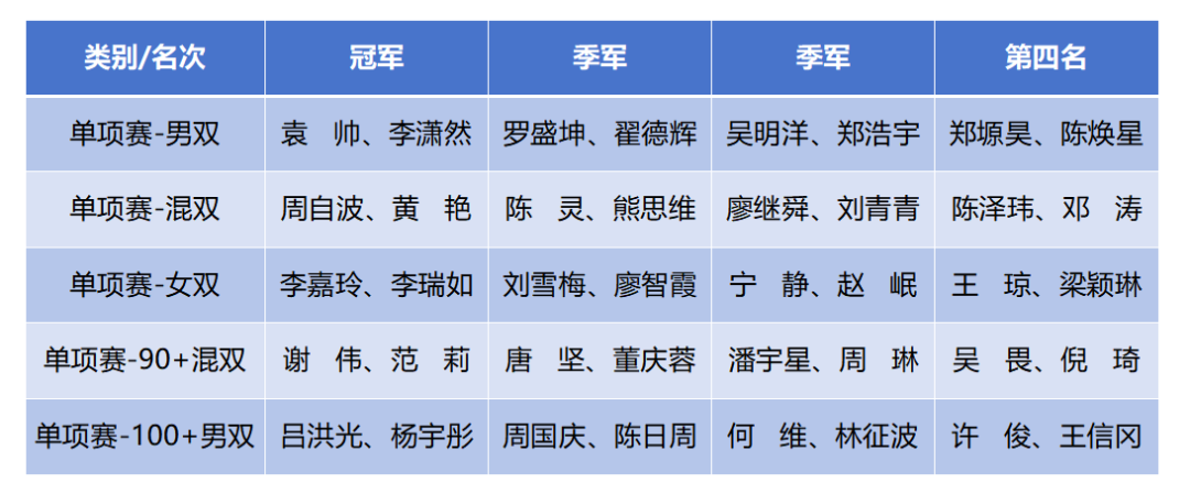 915462.png 4c8668cd730e48d97a127ae33e56c89e.png